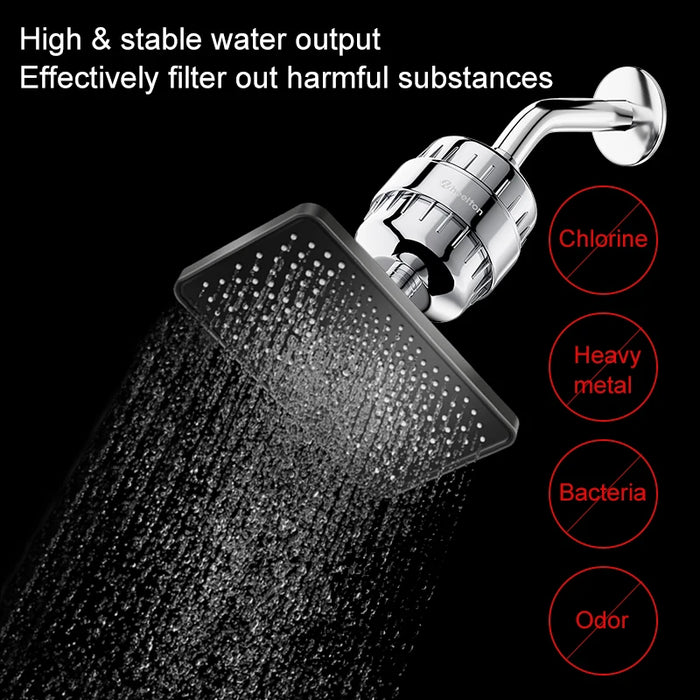 Wheelton Filtro Acqua Purificatore KDF+Calcium Zolfo Doccia Bagno Ammorbidente Rimozione del Cloro Attaccare 2 Filtri Extra