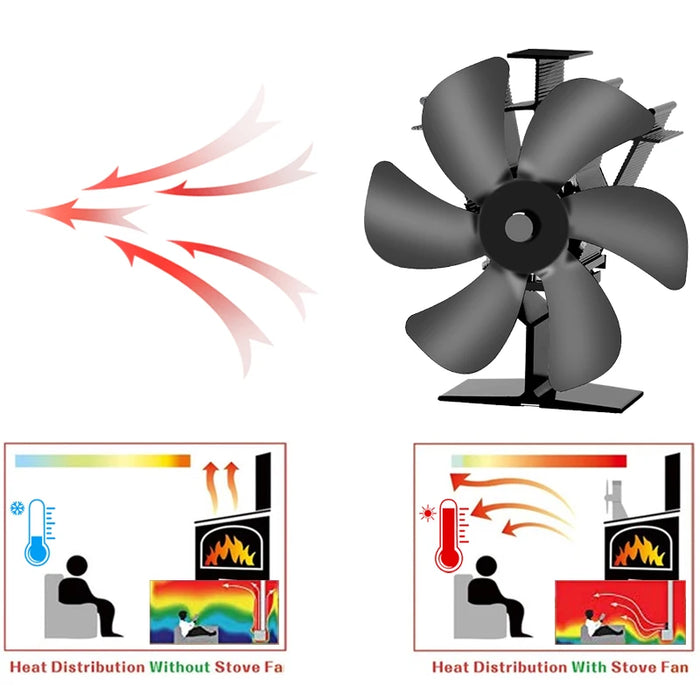 Ventilatore per stufa alimentato a calore Eco Quiet Black 6 Blades Log bruciatore a legna ventilatore per camino scaldavivande casa efficiente distribuzione del calore