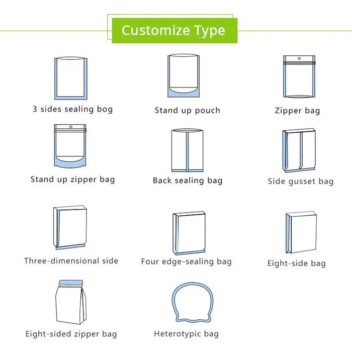 Sacchetti di plastica richiudibili con chiusura a cerniera in polietilene richiudibili da 100 pezzi