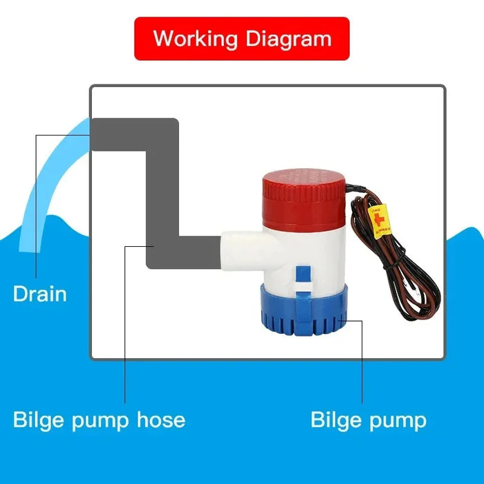1100GPH mini boat bilge pump 12v bilge pump 12 v 24v dc 10A submerse kayak rule water electric 1100 gph volt garden rinse Wash