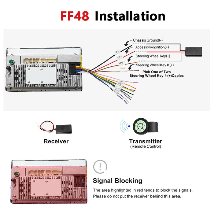 ATOTO 44 f5 44 f8 volante senza fili telecomando cinturino dell'orologio cinturino per autoradio schermo Stereo lettore multimediale unità principale