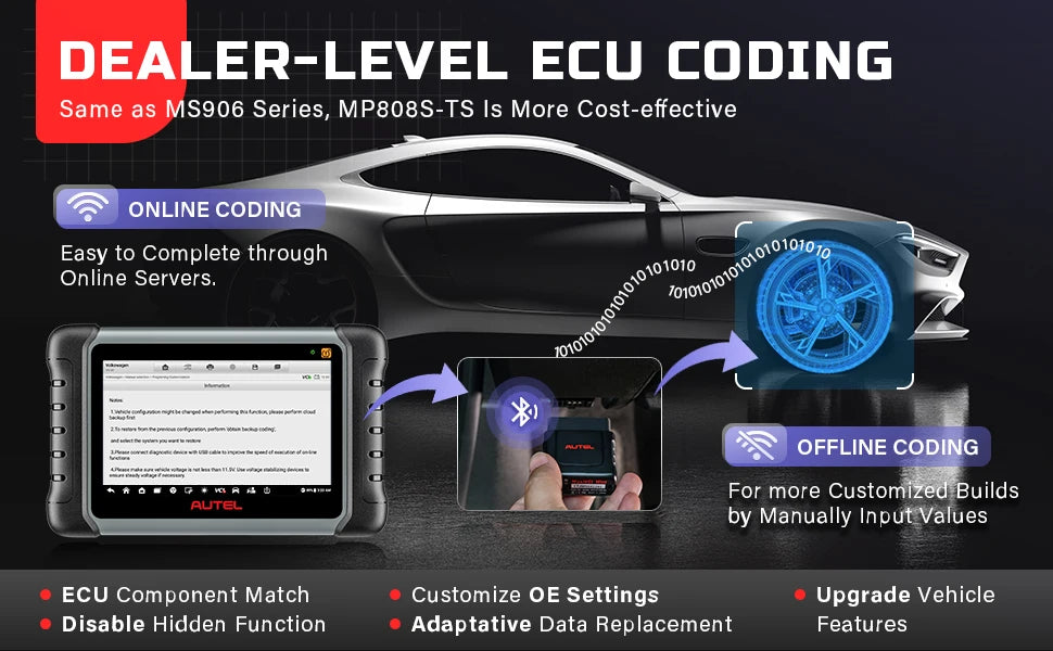 Autel MaxiPRO MP808S-TS strumenti diagnostici per auto codifica ECU Online TPMS Scanner automobilistico strumento di scansione Test attivo PK MP808BT PRO