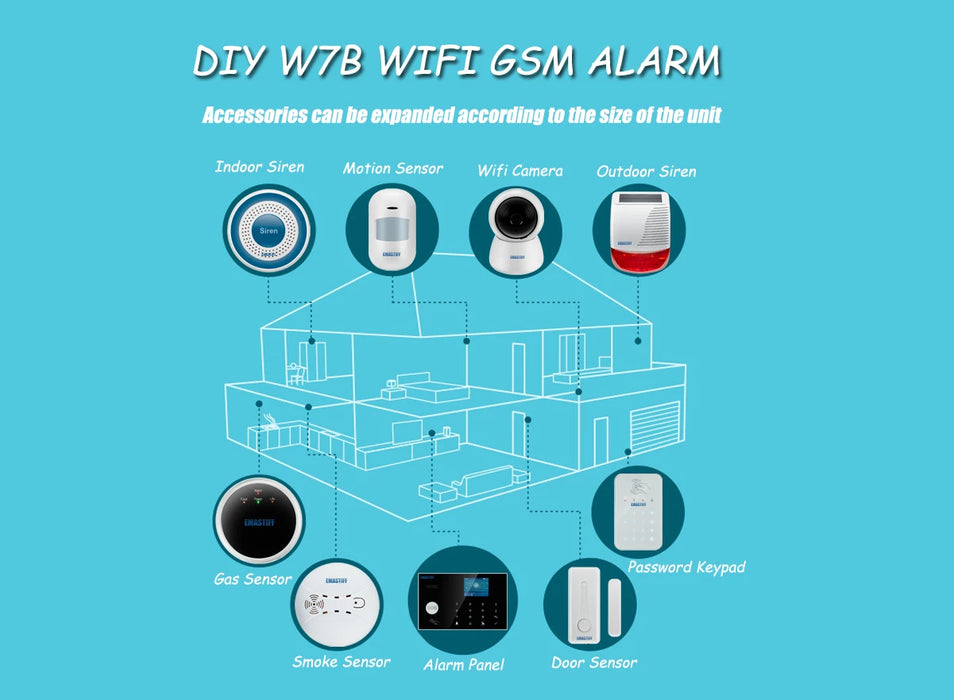 accessori di sicurezza completi per la sicurezza domestica della famiglia Sistema di allarme GSM WIFI PSTN NUOVA sirena wireless Sensore di gas di fumo antincendio