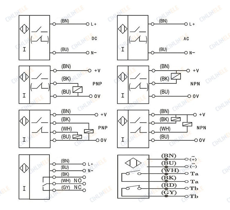 M8 1mm e 2mm Sensore di metallo a induzione Schermo induttivo Tipo di scudo Sensore Interruttore di prossimità LJ8A3 NPN PNP AC DC NO NC BX BY AX AY