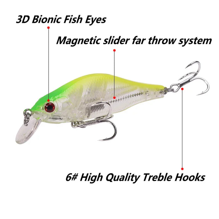 1Pc 8cm 9g Minnow Richiamo di Pesca Galleggiante Wobblers Esca Dura Professionale Sistema di Equilibrio Della Gravità Jerkbait Pike Crankbait Swimbait