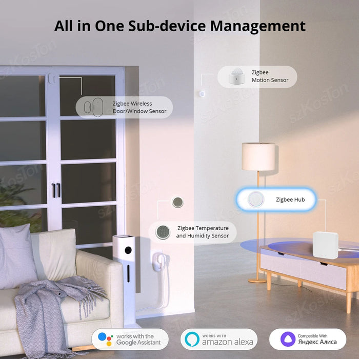 Tuya ZigBee Multi-mode Gateway Hub Smart Home WiFi Bridge Bluetooth Mesh Smart Life telecomando funziona con Alexa Google Alice