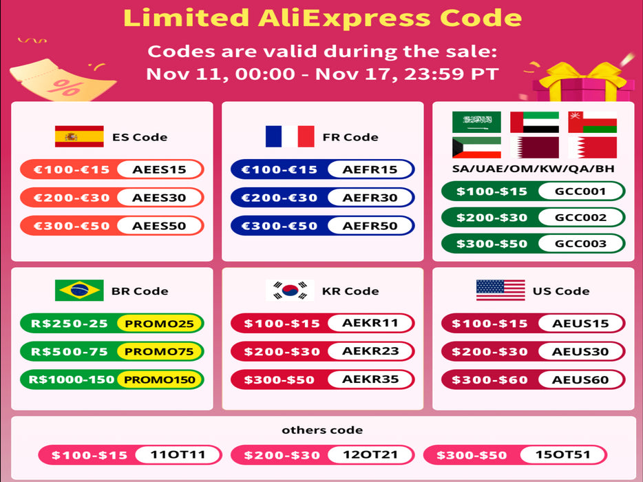 Cavo jack di alimentazione CC da 5,5x2,1 mm 1 femmina a 2,3,4,5,6,8 adattatore splitter per spina maschio per telecamera CCTV di sicurezza e striscia LED