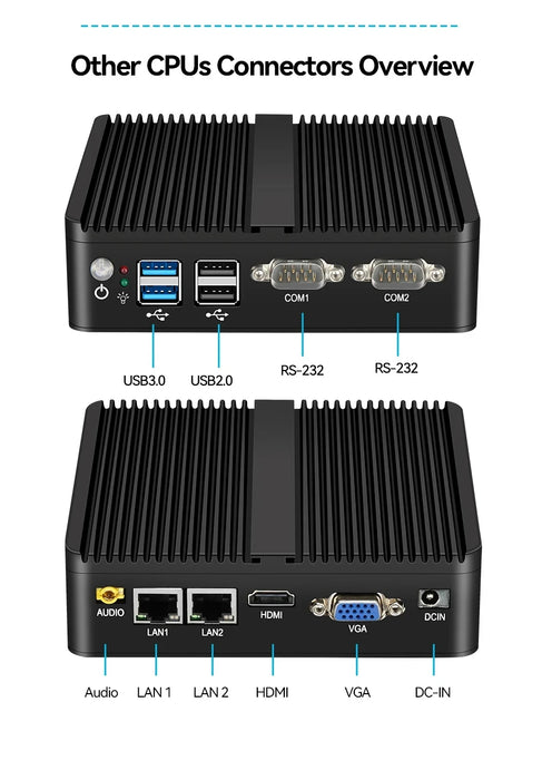 BEBEPC Fanless Industriale Mini j6412 j4125 i5 4200U 5200U Dual LAN RS232 Win10/11 Pro Linux Ubuntu WIFI Computer desktop PC domestico