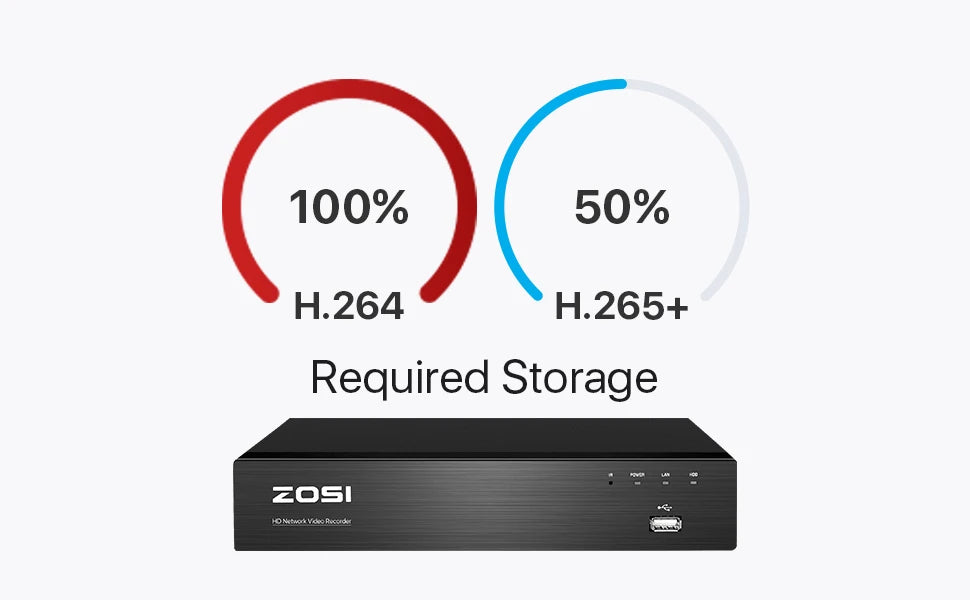 ZOSI 8CH POE Kit di videosorveglianza 4K 8MP 5MP Super HD Telecamere IP esterne AI Starlight Visione notturna Sistema di telecamere di sicurezza CCTV