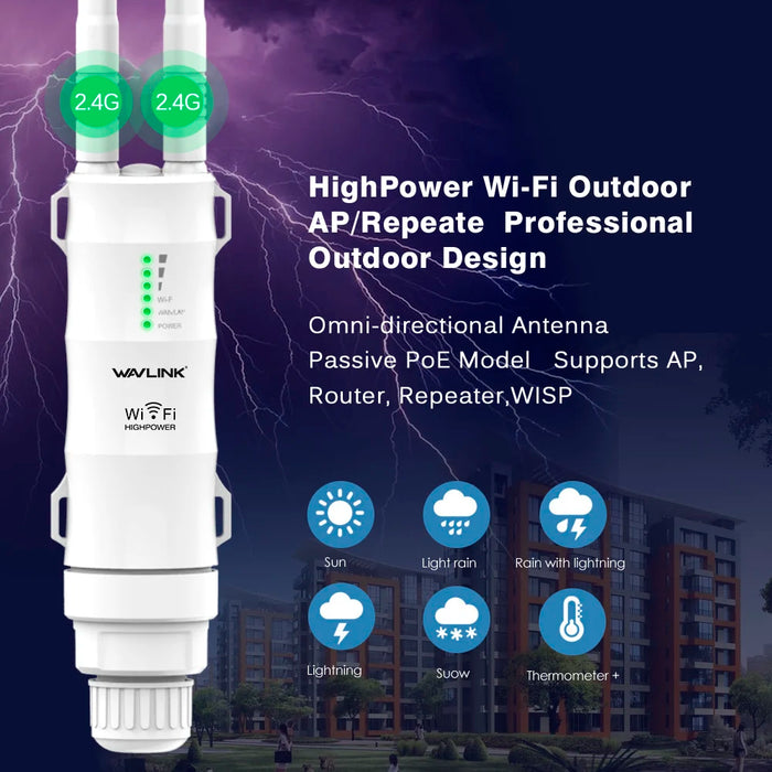 Wavlink N300 POE Router WiFi wireless 30dbm resistente alle intemperie per esterni ad alta potenza/Ripetitore AP/Extender 2.4G 15KV Antenna staccabile
