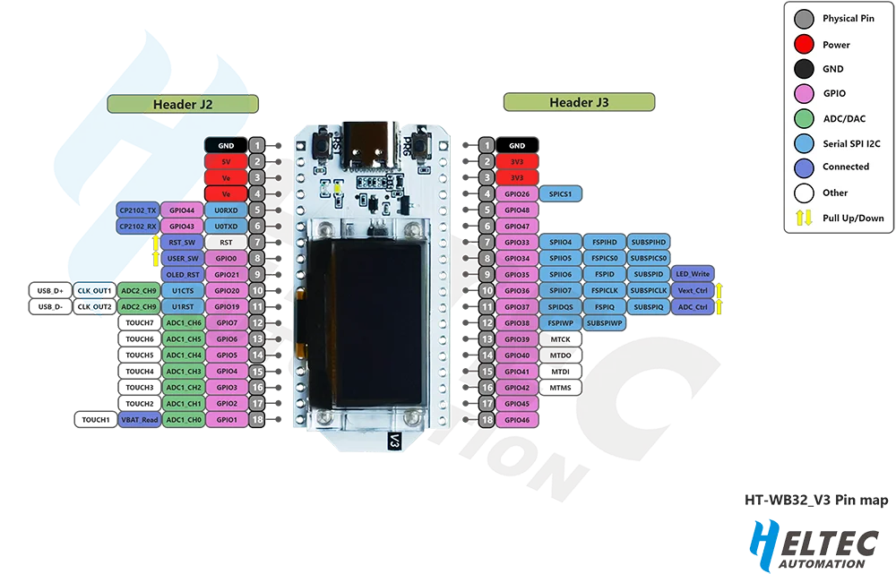 WIFI ESP32 WiFi Kit 32 (V3) scheda di sviluppo versione Display OLED blu da 0.96 pollici Internet of Things per Arduino con dissipatore di calore