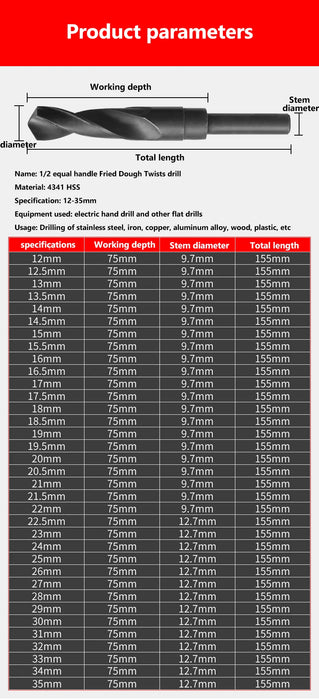 Punta da trapano elicoidale con codolo ridotto 1/2 '' con rivestimento in nitruro per metallo, pistola per foratura, punta da trapano HSS 12/13/14/15/16/17/18/19/20/21/22
