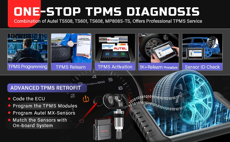 Autel MaxiPRO MP808S-TS strumenti diagnostici per auto codifica ECU Online TPMS Scanner automobilistico strumento di scansione Test attivo PK MP808BT PRO