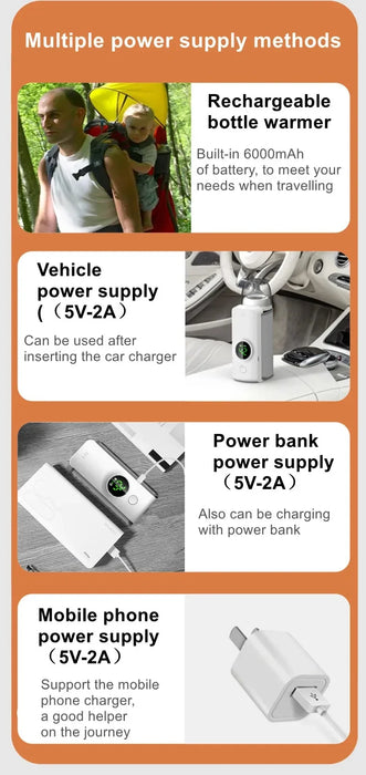 Scaldabiberon ricaricabile Regolazione della temperatura a 6 livelli con display della temperatura Accessori per l'alimentazione del manicotto scaldabiberon