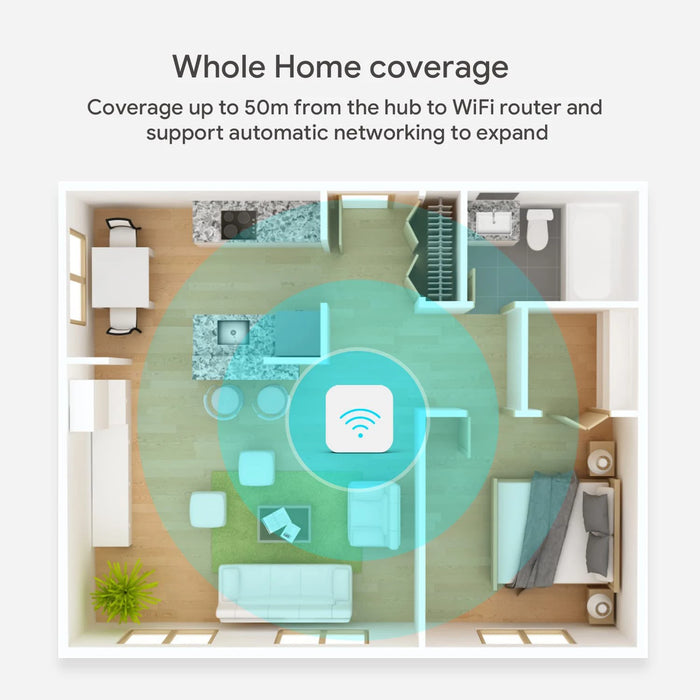 Tuya Zigbee 3.0 Gateway Hub Smart Home Wireless Bridge Smart Life APP dispositivo di automazione del telecomando funziona con Alexa Google