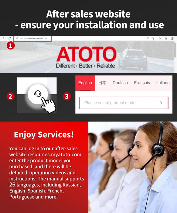 ATOTO 44 f5 44 f8 volante senza fili telecomando cinturino dell'orologio cinturino per autoradio schermo Stereo lettore multimediale unità principale