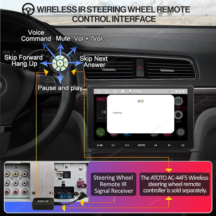 ATOTO 44 f5 44 f8 volante senza fili telecomando cinturino dell'orologio cinturino per autoradio schermo Stereo lettore multimediale unità principale