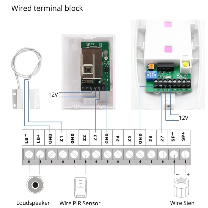 NUOVO 433 mhz Sensore Gap Porta Rilevatore di Movimento PIR LCD Senza Fili GSM SIM card Sistema di Allarme di Sicurezza Domestica Allarme di Sicurezza del Fumo