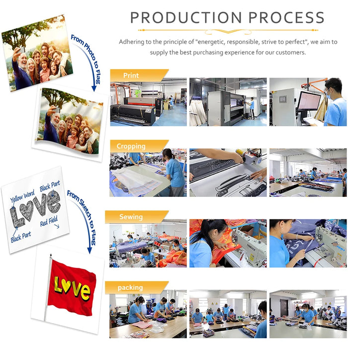 Banner con bandiera stampata personalizzata 3x5ft 2x3ft 4x6ft 5x8ft Logo pubblicitario aziendale per interni ed esterni per la decorazione del club sportivo Dormitorio