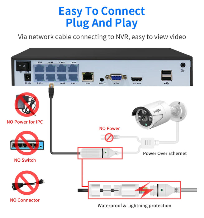 Hiseeu 5MP 3MP 8CH POE NVR Video Audio Record ONVIF CCTV IP Security Surveillance Camera System Kit Set Outdoor House Waterproof