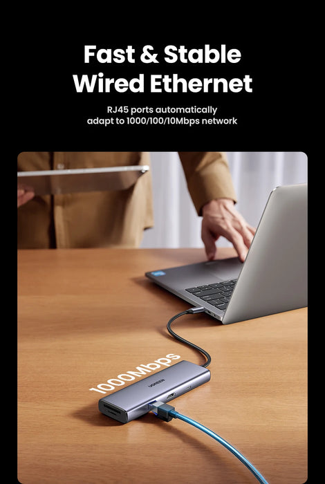 UGREEN USB C HUB 4K60Hz Adattatore HDMI USB C a USB3.0 PD100W SD e TF per MacBook Pro Air Laptop Tipo C 3.1 Splitter Docking Station