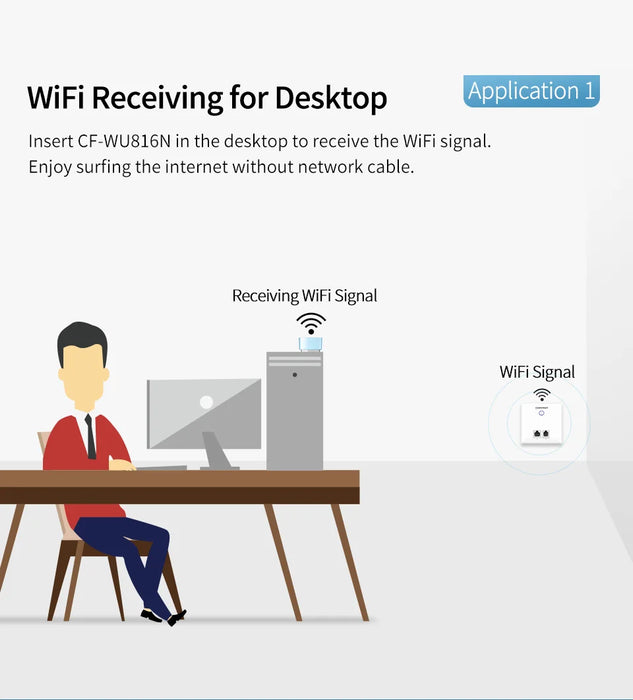 COMFAST RTL8188 Mini USB Wifi Adattatore Dongle 150Mbps 802.11b/g/n Adaptador Wi fi Emettitore Ricevitore Scheda di Rete Antenna Para PC