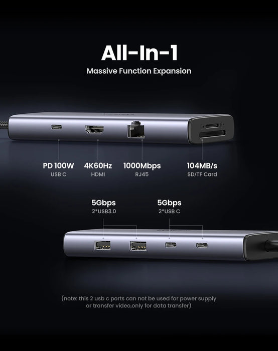 UGREEN USB C HUB 4K60Hz Adattatore HDMI USB C a USB3.0 PD100W SD e TF per MacBook Pro Air Laptop Tipo C 3.1 Splitter Docking Station