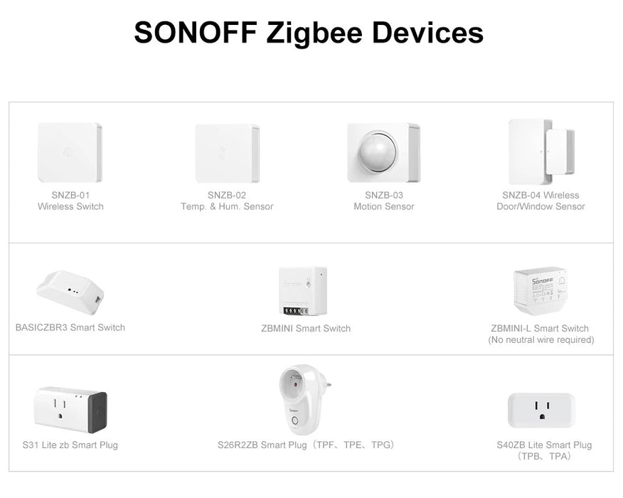 SONOFF SNZB-06P Zigbee sensore di presenza umana 5.8GHz Radar a microonde Smart Home Zigbee 3.0 bisogno Hub Zigbee tramite eWelink Alexa