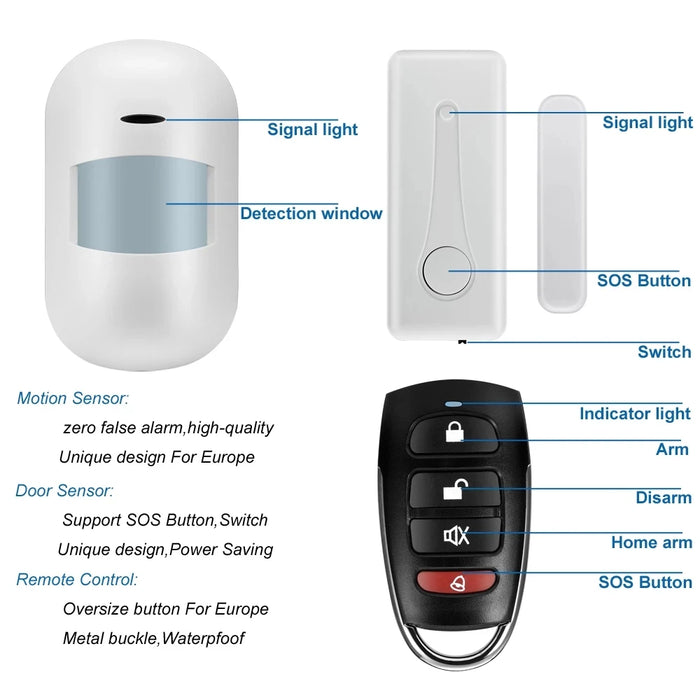 NUOVO 433 mhz Sensore Gap Porta Rilevatore di Movimento PIR LCD Senza Fili GSM SIM card Sistema di Allarme di Sicurezza Domestica Allarme di Sicurezza del Fumo