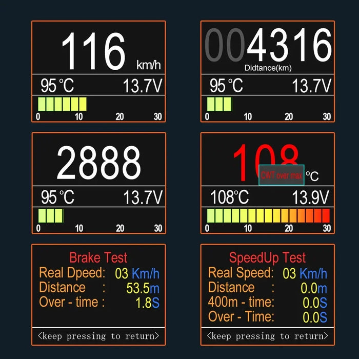 ANCEL A202 Computer di bordo per auto Display digitale per computer Velocità Consumo carburante Indicatore di temperatura OBD2 Scanner per automobili