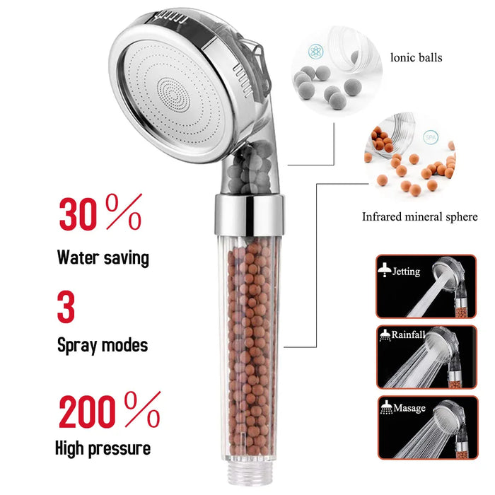 ZhangJi 3 modalità doccia da bagno soffione doccia a getto regolabile ad alta pressione risparmio idrico bagno filtro anionico doccia ugello SPA