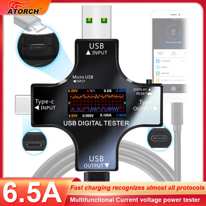 Tester USB 6.5A DC Type-C PD voltmetro digitale Amper Monitor di corrente di tensione amperometro rilevatore banca di alimentazione caricatore misuratore di capacità