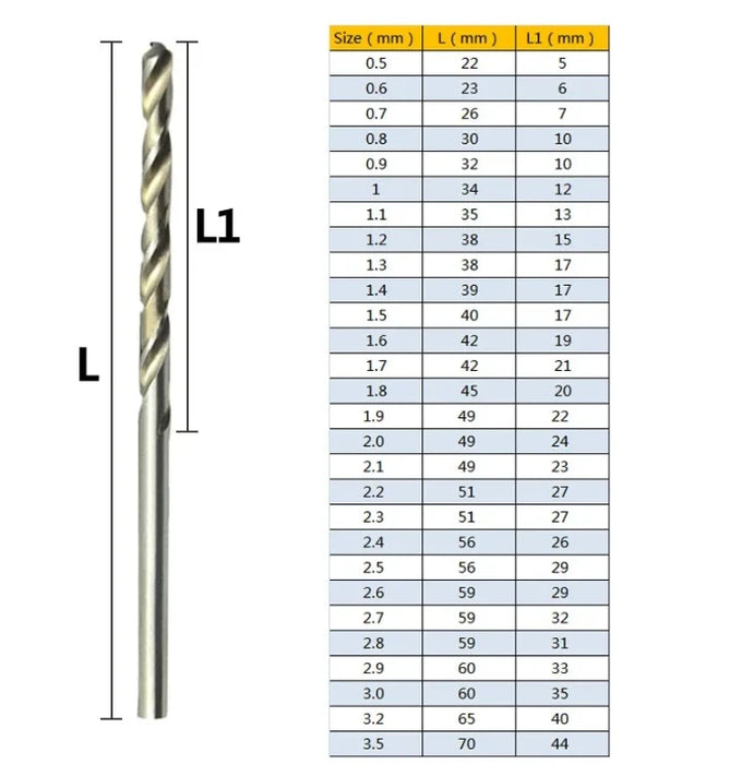 10 PZ di Alta Qualità HSS codolo cilindrico trapano elicoidale 0.3-3.5 mm noce vajra bodhi Perle di perle punch piccolo piccolo bit