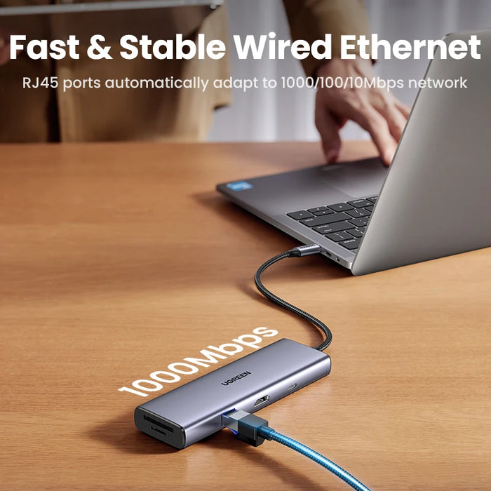 UGREEN USB C HUB 4K60Hz Adattatore HDMI USB C a USB3.0 PD100W SD e TF per MacBook Pro Air Laptop Tipo C 3.1 Splitter Docking Station