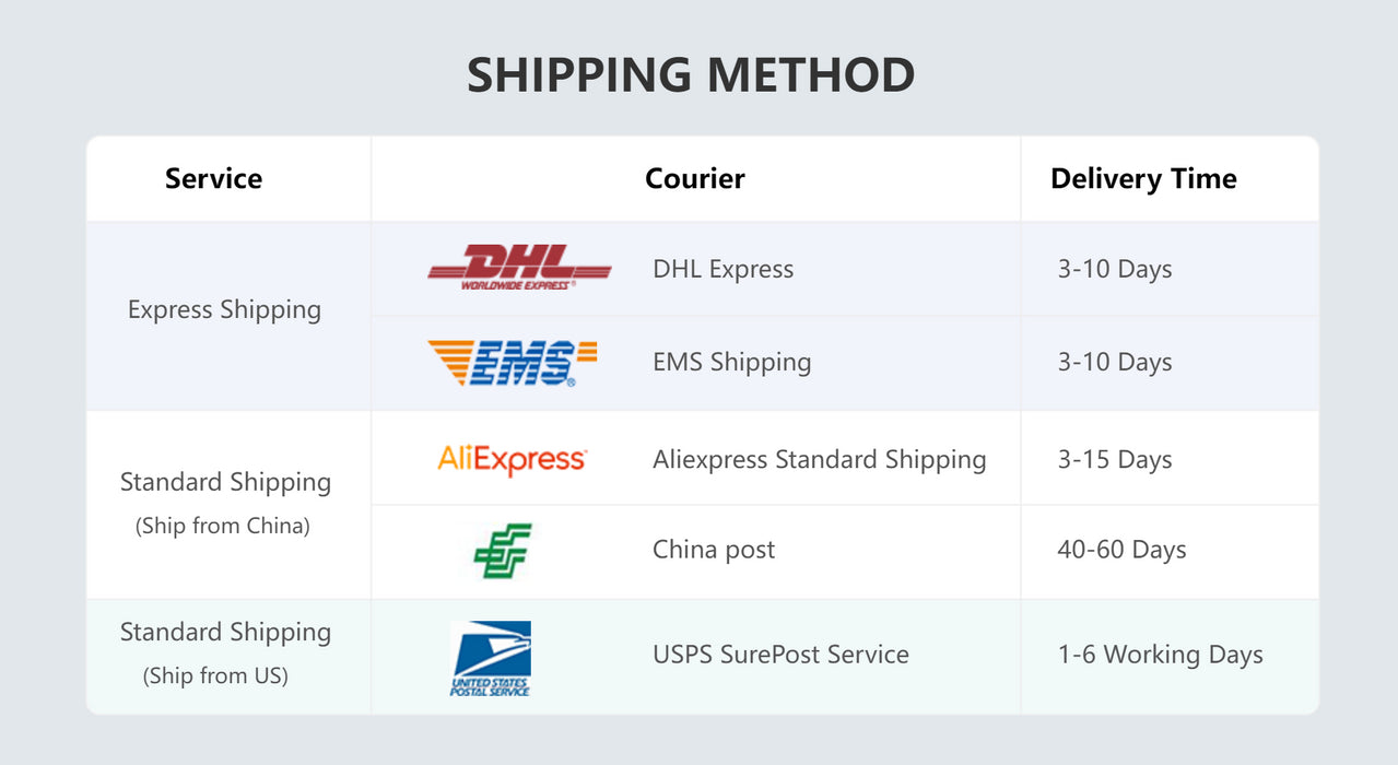 Bottiglia di profumo di vetro di lusso da 10 ml Bottiglie di profumo in metallo Atomizzatore vuoto Flacone spray in vetro Fiale riutilizzabili