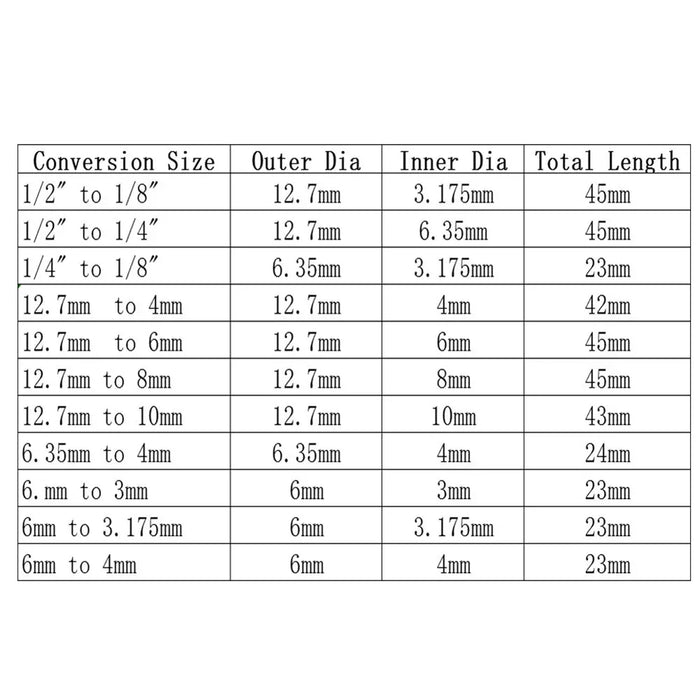 1/2 "1/4" 1/8 "Pinza Adattatore Gambo Riduttore Bit Mandrino CNC Router 4/6/8/10mm Per Mandrini Macchina Per Incidere
