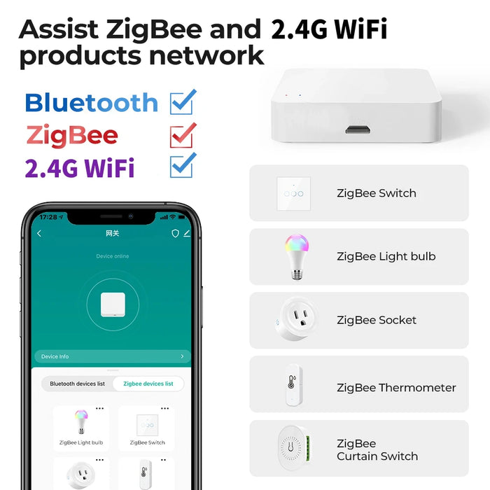 Tuya ZigBee Multi-mode Gateway Hub Smart Home WiFi Bridge Bluetooth Mesh Smart Life telecomando funziona con Alexa Google Alice