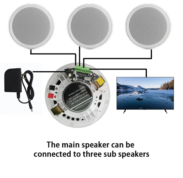 Altoparlante da soffitto attivo da 6 pollici 15W altoparlante impermeabile bluetooth integrato amplificatore digitale di classe D altoparlanti musicali per la casa intelligente