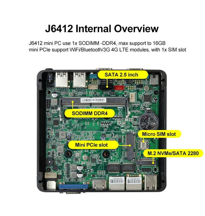 BEBEPC Fanless Industriale Mini j6412 j4125 i5 4200U 5200U Dual LAN RS232 Win10/11 Pro Linux Ubuntu WIFI Computer desktop PC domestico