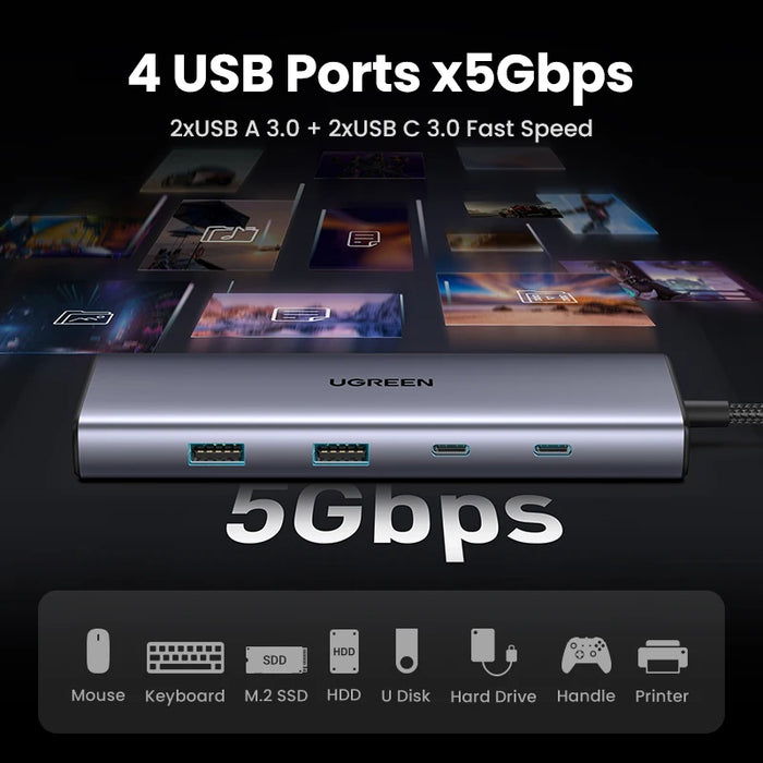 UGREEN USB C HUB 4K60Hz Adattatore HDMI USB C a USB3.0 PD100W SD e TF per MacBook Pro Air Laptop Tipo C 3.1 Splitter Docking Station