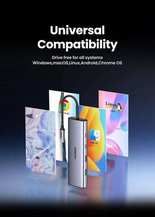 UGREEN USB C HUB 4K60Hz Adattatore HDMI USB C a USB3.0 PD100W SD e TF per MacBook Pro Air Laptop Tipo C 3.1 Splitter Docking Station